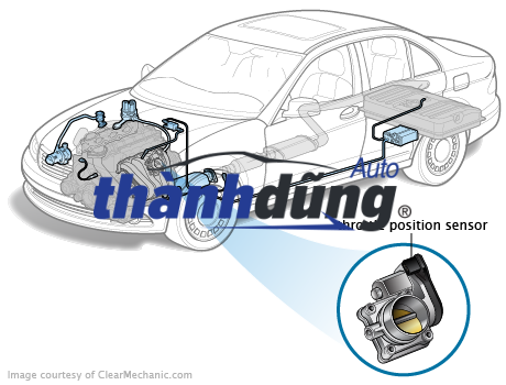 CẢM BIẾN BƯỚM GA DFSK GIẢI PHÓNG 990KG