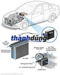KÉT DÀN LẠNH KIA SPORTAGE - Ảnh 3
