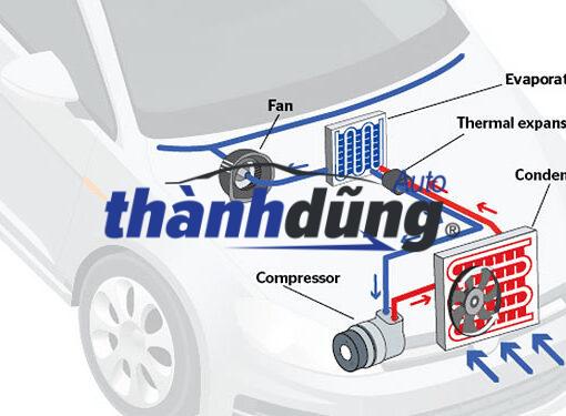 DÀN LẠNH SUZUKI APV 2011 - Ảnh 3