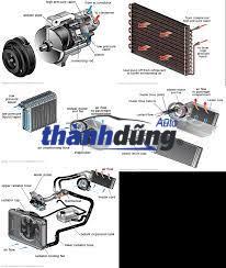DÀN LẠNH HYUNDAI PORTER 2007-2016 - Ảnh 2
