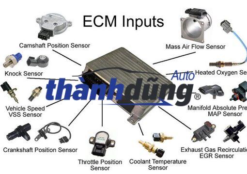 HỘP ĐEN HYUNDAI HD350 CHÍNH HÃNG