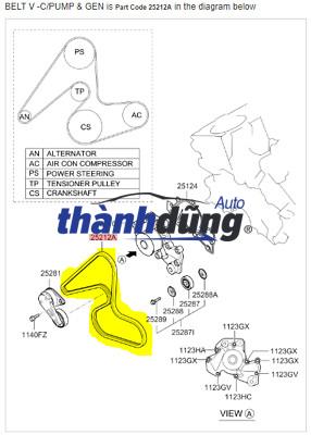 DÂY CUROA TỔNG FORD EVEREST - Ảnh 3