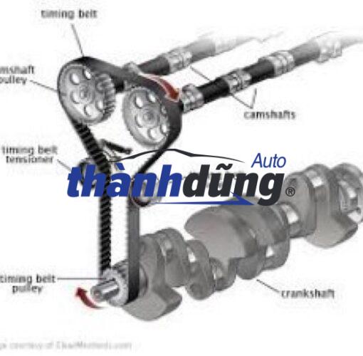 BI TỲ CAM CHEVROLET CAPTIVA - Ảnh 4