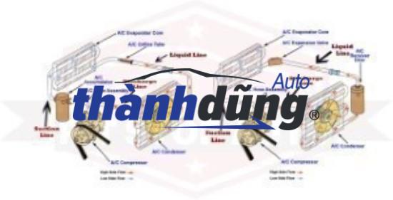 VAN TIẾT LƯU CHEVROLET ORLANDO 2011 - Ảnh 5