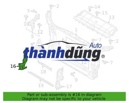 KHUNG XƯƠNG KÉT NƯỚC PEUGEOT 2008 2014 - Ảnh 5