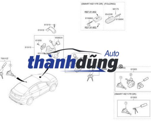 CHÌA KHÓA CÁNH CỬA KIA BONGO 3 2009 - Ảnh 3