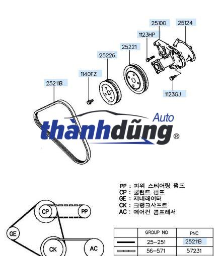 PULY BƠM NƯỚC HYUNDAI I20 2023 - Ảnh 3