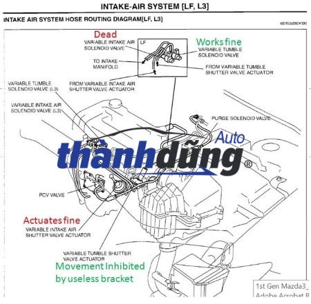 VAN ĐIỀU KHIỂN HƠI XĂNG HYUNDAI I30 2013 - Ảnh 4