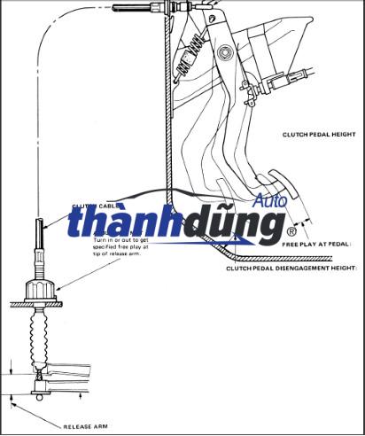 DÂY LY HỢP SUZUKI VITARA 2000 - Ảnh 5