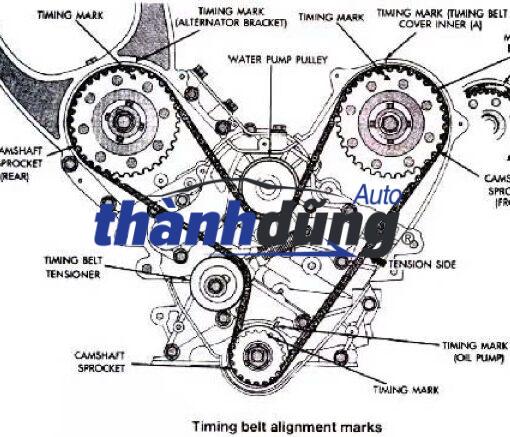 DÂY CUROA ĐỐI TRỌNG MITSUBISHI TRITON 2007 - Ảnh 3