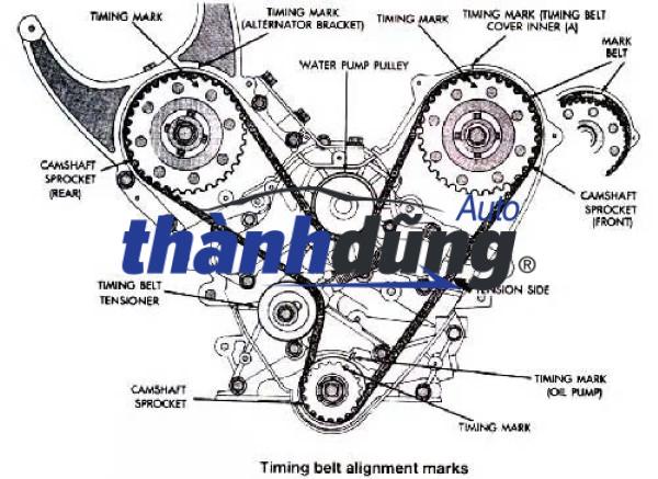 DÂY CUROA ĐỐI TRỌNG MITSUBISHI TRITON 2007 - Ảnh 3