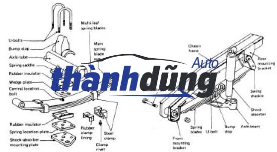 BỘ LÁ NHÍP MAZDA BT50 2014 - Ảnh 5