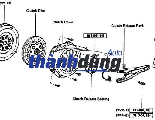 BI TÊ XE TOYOTA ALTIS 3ZR 2013 | 3140059015 - Ảnh 4