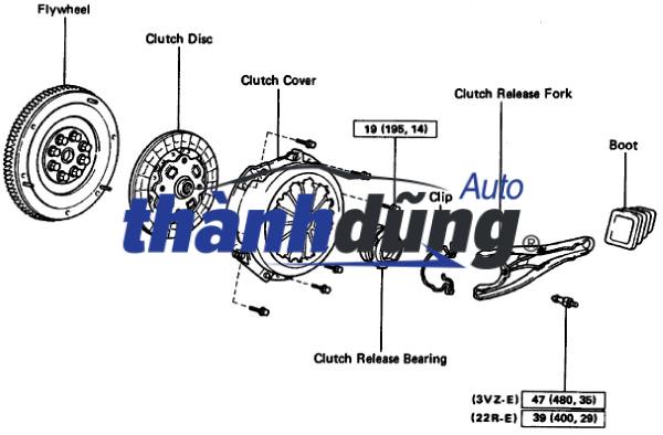 BI TÊ XE TOYOTA ALTIS 3ZR 2013 | 3140059015 - Ảnh 4