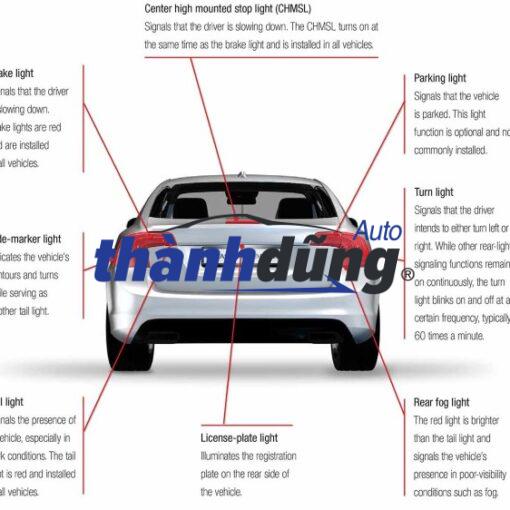 ĐÈN HẬU MIẾNG TRONG XE TOYOTA COROLLA CROSS | 815910A010 - Ảnh 4