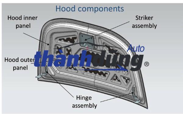 NẮP CAPO XE DAEWOO MATIZ 2005 | 96562438 - Ảnh 3