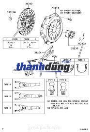 ỐC CÀNG CUA ĐẨY BI TÊ TOYOTA ZACE 2003 | 3123626010 - Ảnh 4